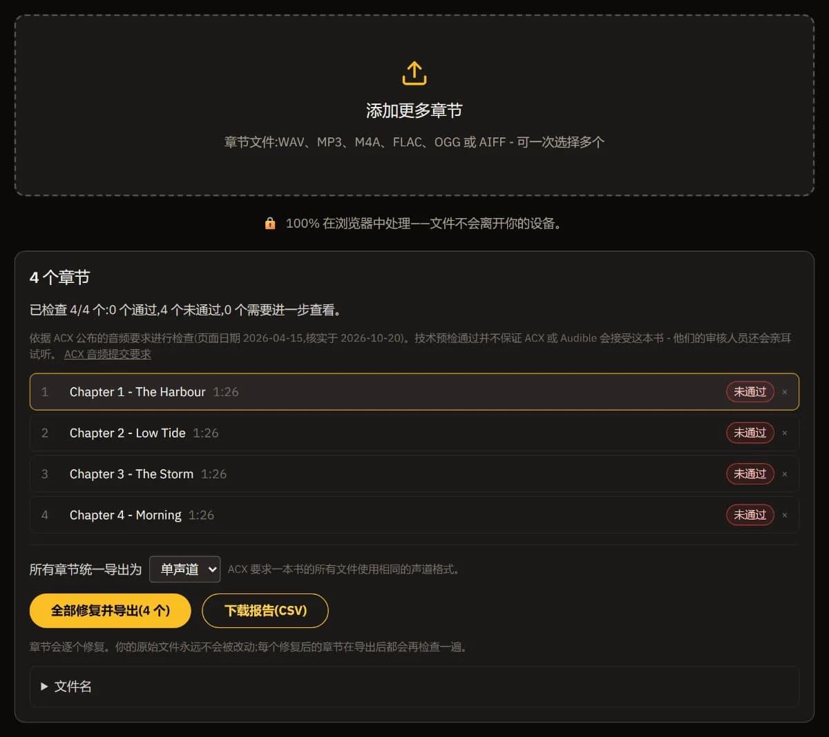 按顺序排列的一本书的四个章节（带时长和“不合格”判定）、汇总、所有章节以单声道交付、“全部修复并导出 (4)”和“下载报告 (CSV)”。