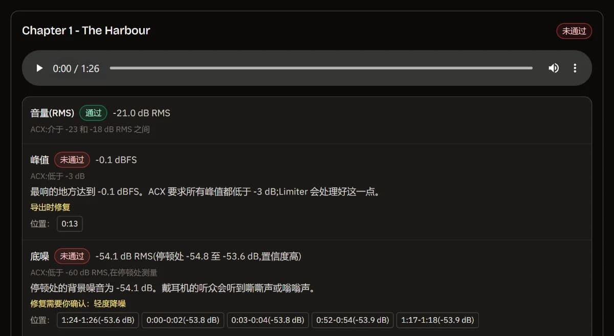 Chapter 1 - The Harbour 的报告：音量 -21 dB RMS 合格，峰值和 -54 dB 的底噪不合格，最吵的停顿处的时间可以点击。