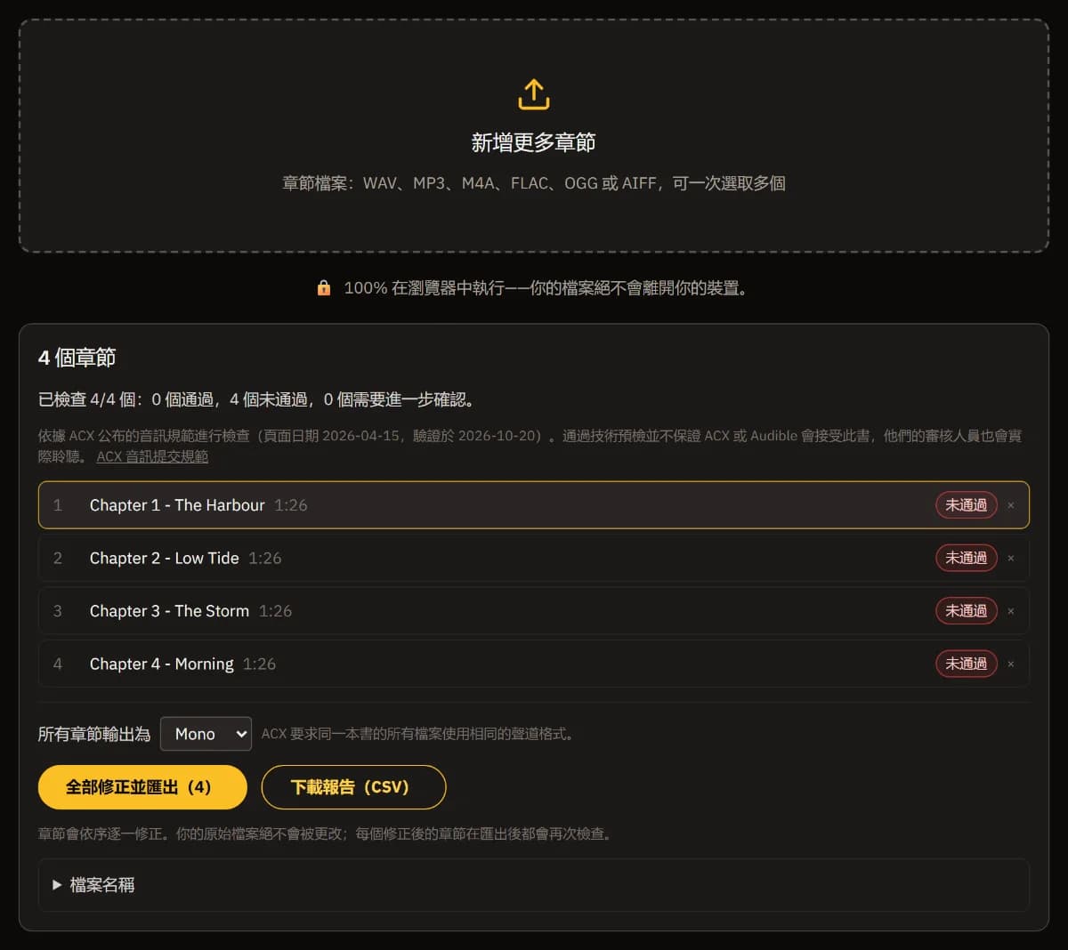 依序排列的一本書的四個章節（附長度和「不合格」判定）、摘要、所有章節以單聲道交付、「全部修復並匯出 (4)」和「下載報告 (CSV)」。