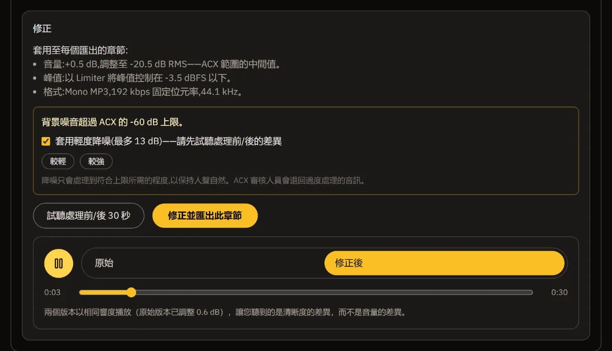 第 1 章的修復：電平、峰值限制和 MP3 格式，已勾選的降噪及「較輕」「較強」，以及正在播放修復版的前後對照播放器。