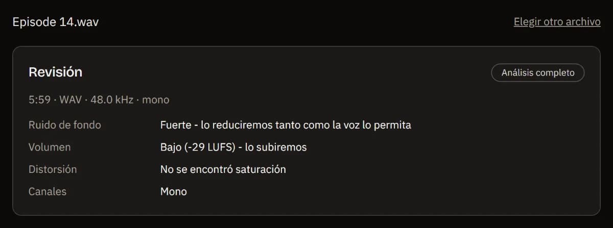La revisión de Episode 14.wav (5:59, WAV, 48 kHz, mono) tras el análisis completo: ruido de fondo fuerte, bajo a -29 LUFS, sin saturación, mono.