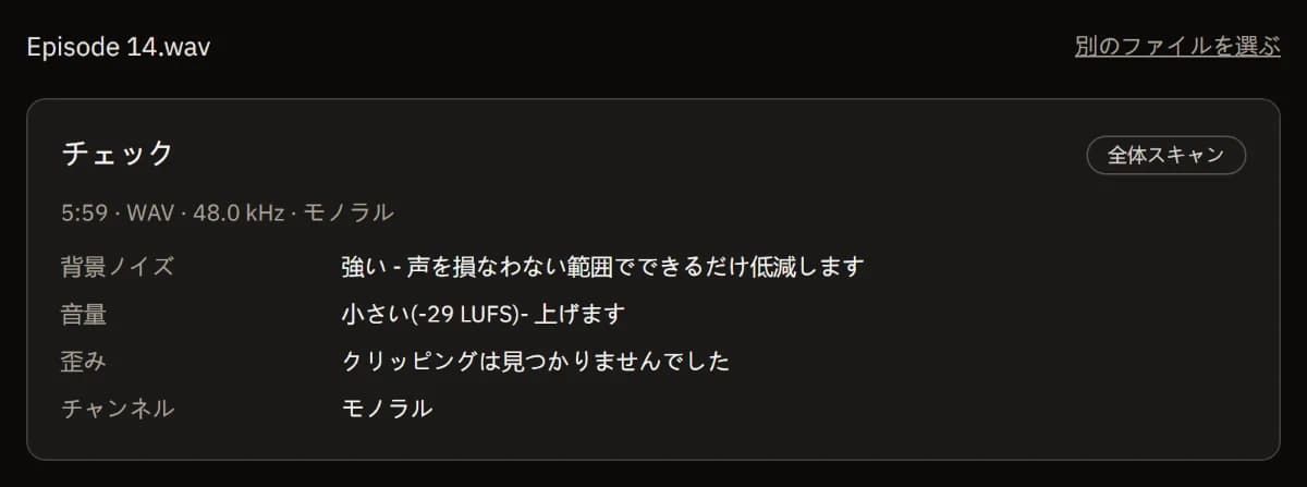 フルスキャン後の Episode 14.wav (5:59、WAV、48 kHz、モノラル) のチェック結果: 背景ノイズ強、-29 LUFS で小さめ、クリッピングなし、モノラル。