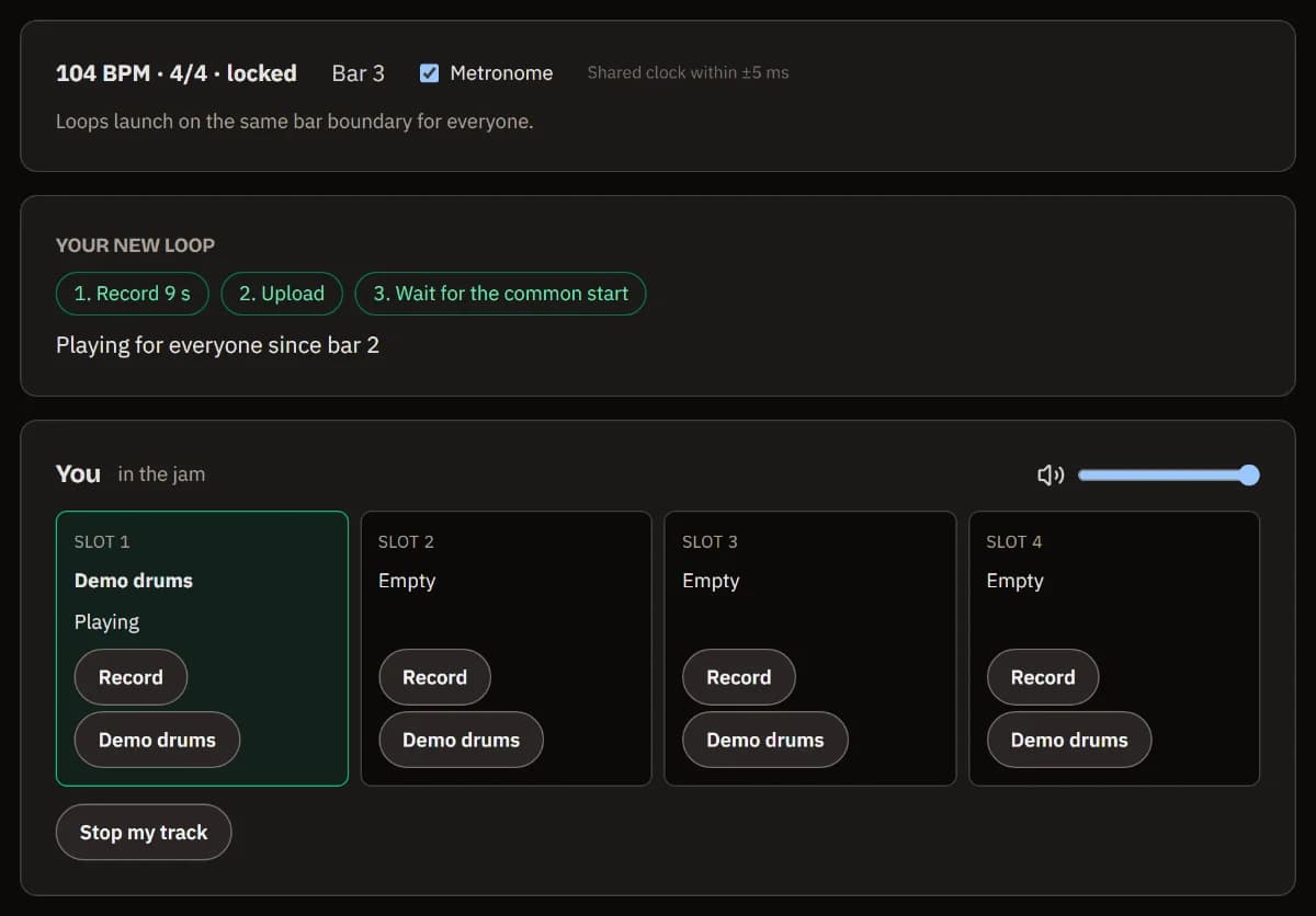 The running jam at 104 BPM: the host's slot 1 holds the demo drums, playing for everyone.
