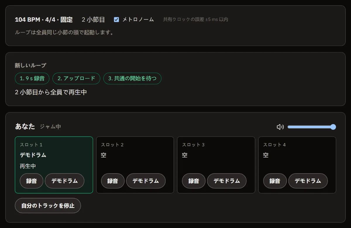 104 BPMで進行中のジャム：ホストのスロット1にデモドラムが入り、全員に向けて再生中。