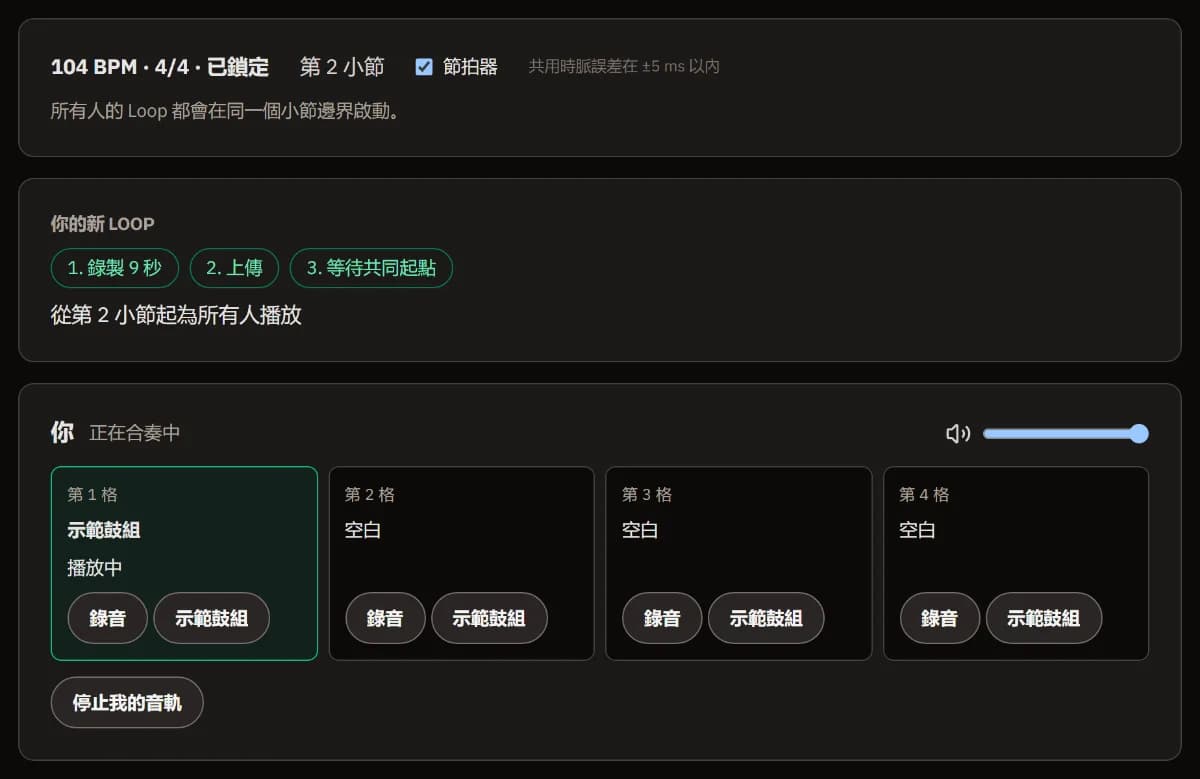 以 104 BPM 進行中的即興：主持人的欄位 1 放著示範鼓組，正在為所有人播放。