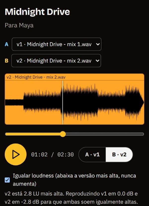 A revisão de Midnight Drive no celular: escolha das versões A/B, forma de onda, reproduzir, a troca A/B e a nota sobre a loudness igualada.