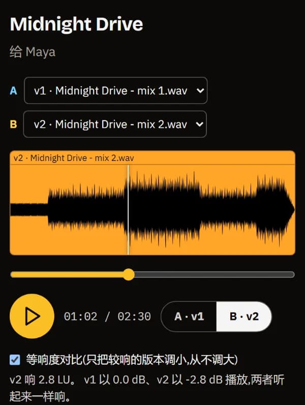 手机上的 Midnight Drive 审阅页:A/B 版本选择、波形、播放、A/B 切换和响度匹配说明。