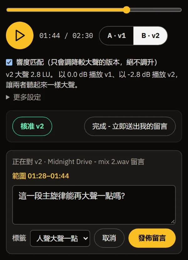 一則針對 v2 01:28-01:44 的意見,標籤為「人聲大聲一點」,等待發布。