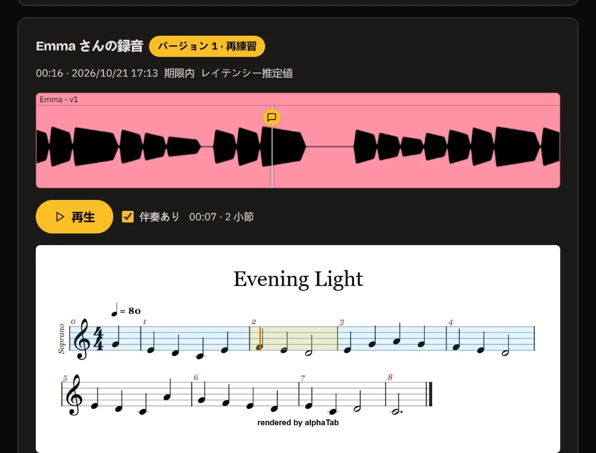 Emmaの録音、バージョン1：メモのマーカーが付いた波形、再生、伴奏あり、2小節目の再生ヘッド、2小節目がマークされた楽譜。