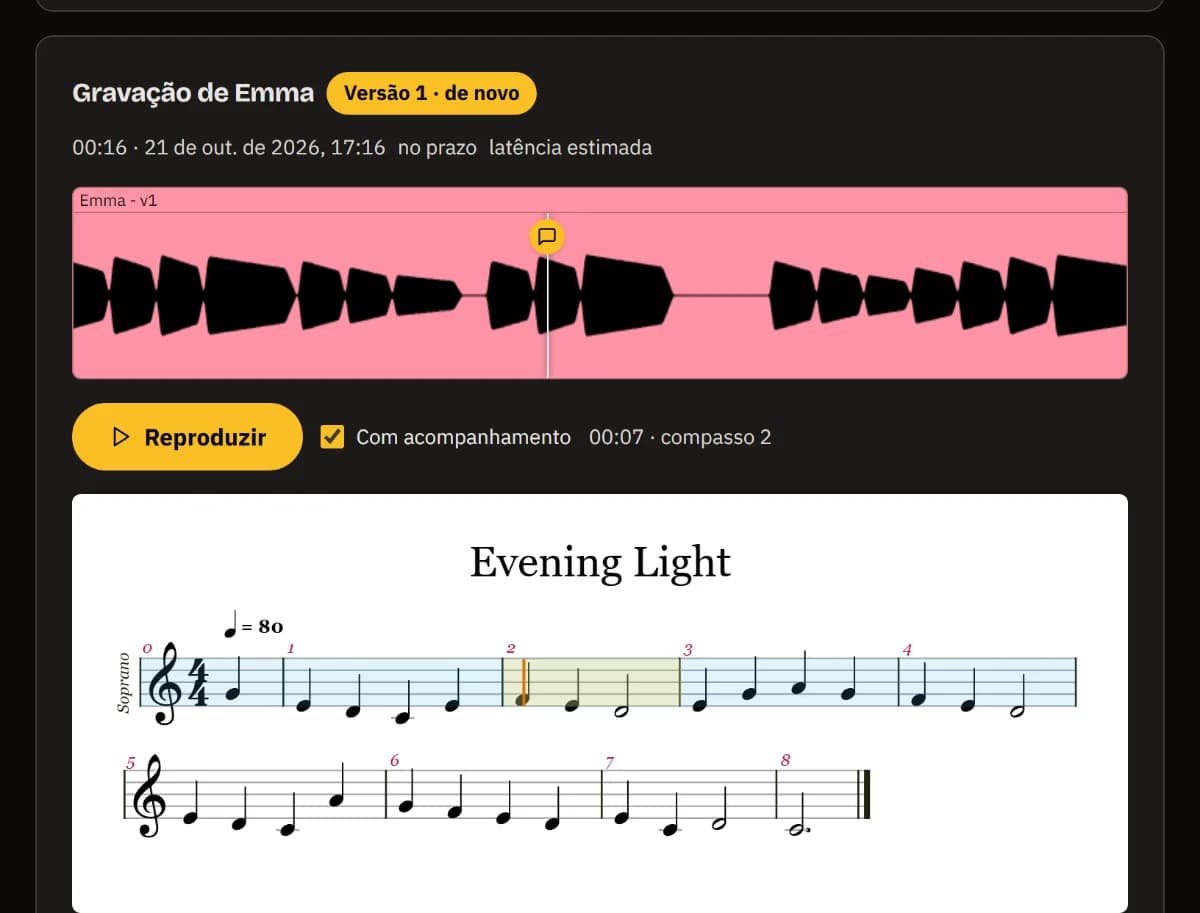 A gravação de Emma, versão 1: a forma de onda com um marcador de comentário, Reproduzir, Com acompanhamento, o cursor de reprodução no compasso 2 e a partitura com o compasso 2 marcado.