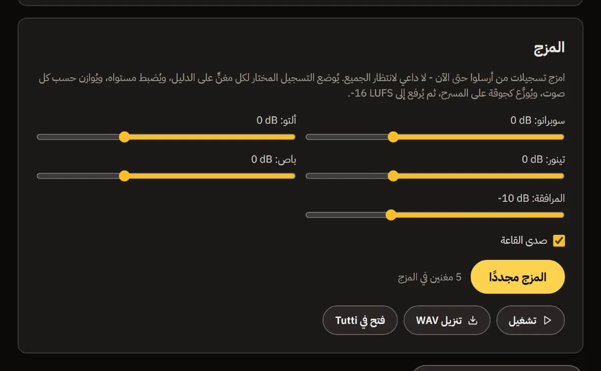 لوحة المزج: مستوى لكل صوت وللمرافقة، وصدى القاعة، و5 مغنين في المزج، وأزرار تشغيل وتنزيل WAV وفتح في TuttiDAW.