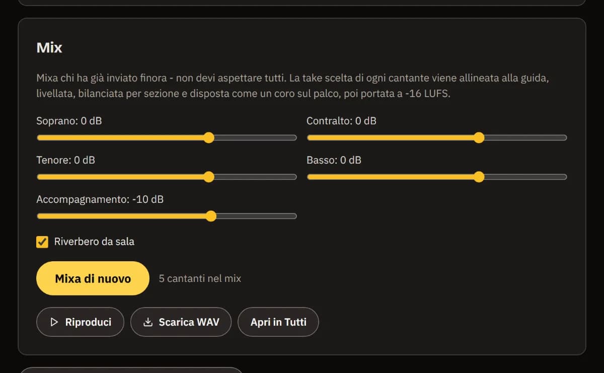 Il pannello Mix: un livello per ogni parte e per l’accompagnamento, Riverbero da sala, 5 cantanti nel mix, e Riproduci, Scarica WAV e Apri in TuttiDAW.