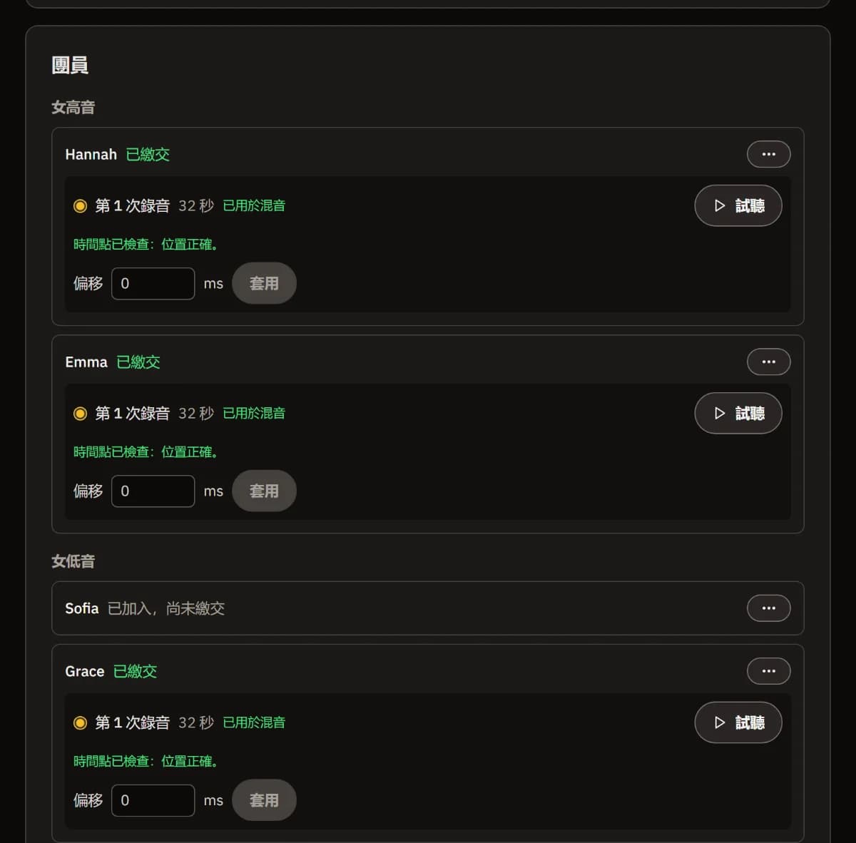 依聲部排列的團員：女高音有 Hannah 和 Emma，女低音有 Sofia（已加入，尚未繳交）和 Grace，每段錄音都已用於混音且時間點位置正確。