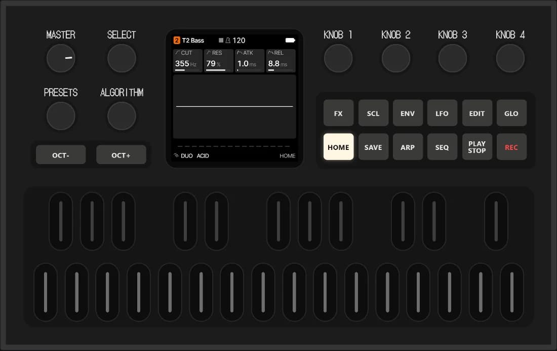 لوحة FM-1 الخاصة بـ Ensemble في TuttiDAW: MASTER وSELECT وPRESETS وALGORITHM، والشاشة، وKNOB 1–4، وصفوف الأزرار، والمفاتيح.