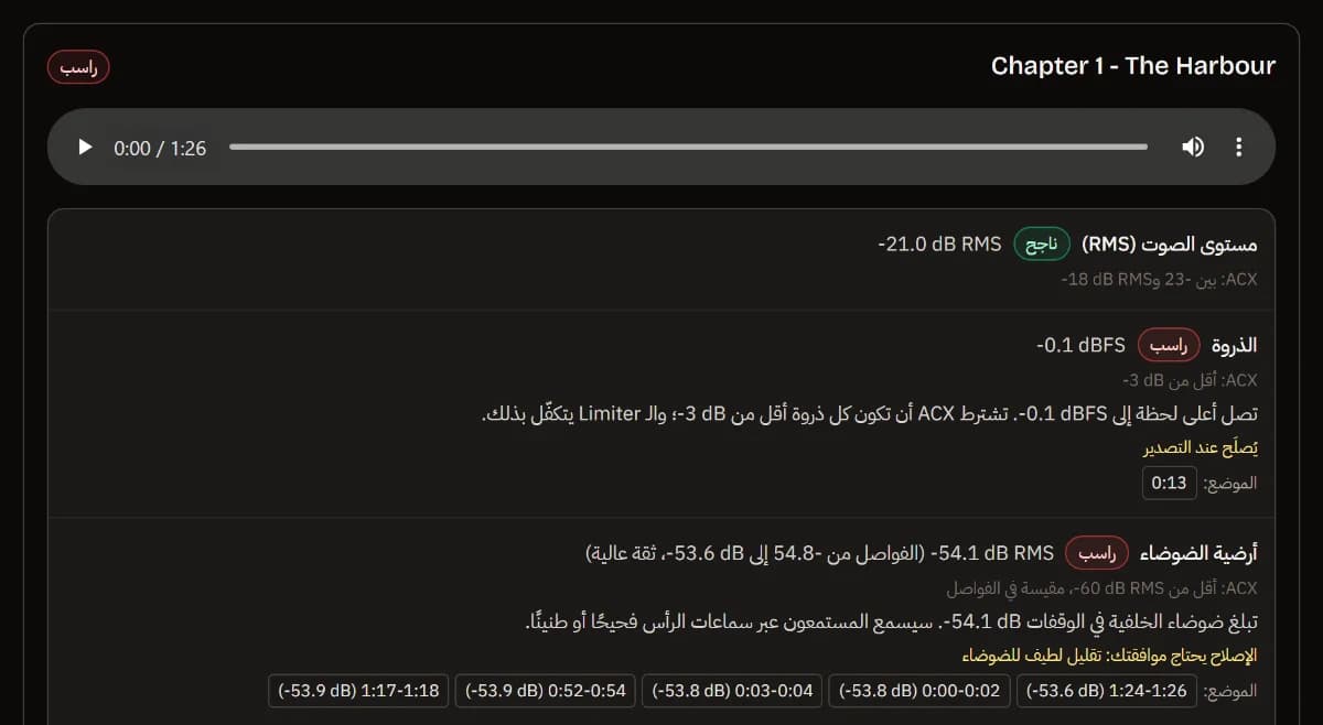 تقرير Chapter 1 - The Harbour: مستوى الصوت ينجح عند -21 dB RMS، والذروة وأرضية الضوضاء عند -54 dB ترسبان، مع أوقات قابلة للنقر لأعلى فترات الصمت ضوضاءً.