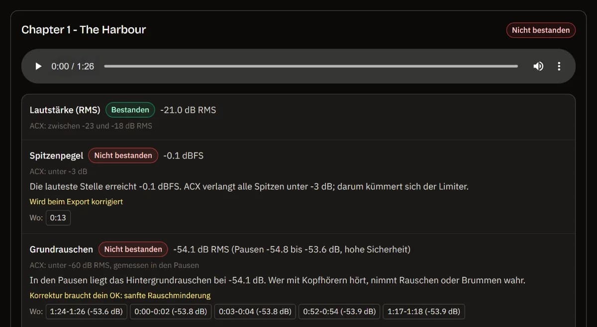 Der Bericht zu Chapter 1 - The Harbour: die Lautstärke besteht mit -21 dB RMS, Spitzenpegel und Grundrauschen von -54 dB fallen durch, mit anklickbaren Zeiten der lautesten Pausen.