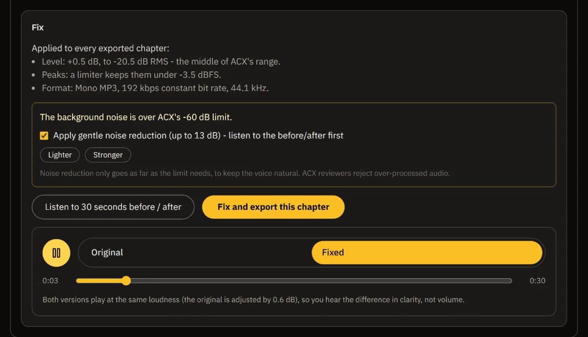 Chapter 1's fixes: level, peak limit and MP3 format, noise reduction ticked with Lighter and Stronger, and the before/after player on the Fixed side.