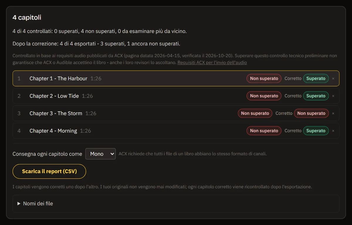 TuttiDAW e quattro i capitoli corretti: tre superano il nuovo controllo e il capitolo distorto non passa ancora, con il riepilogo dopo la correzione e il report CSV.