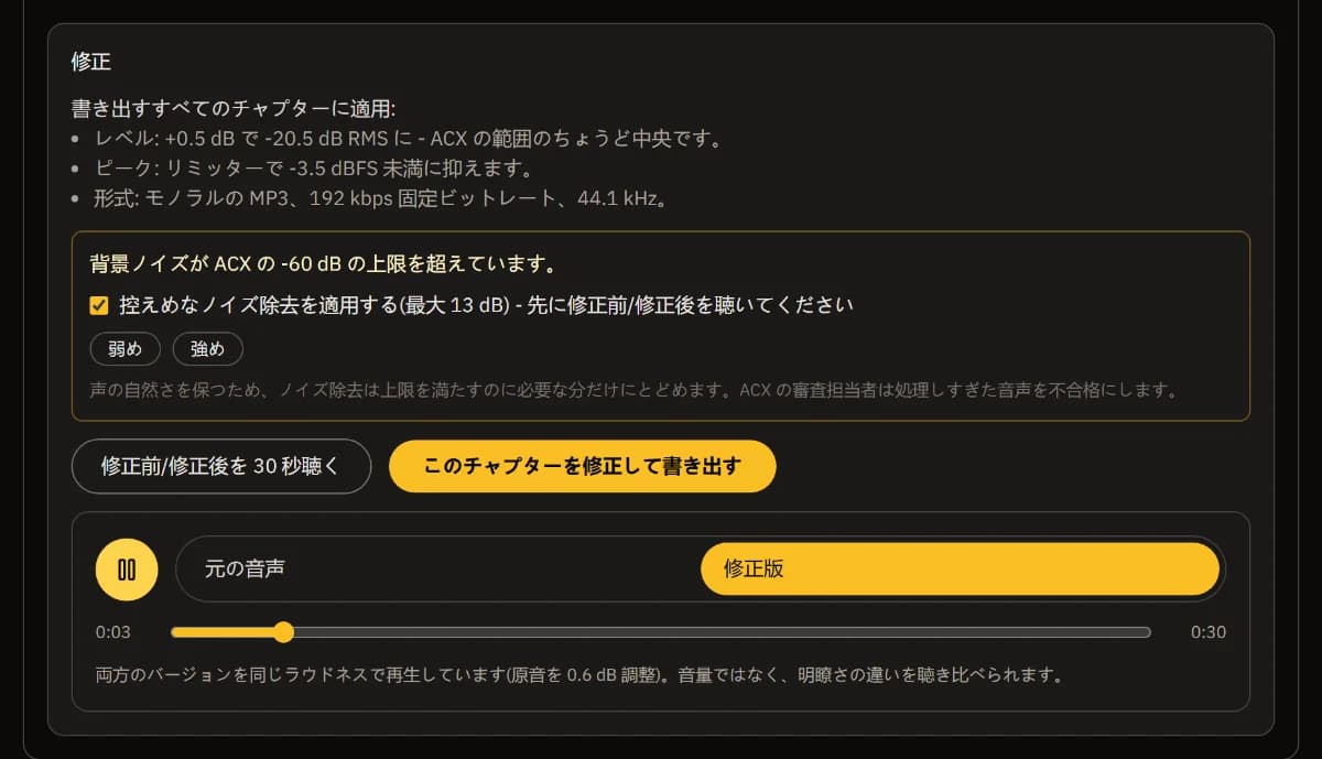 チャプター1の修正内容: レベル、ピーク制限、MP3 形式、「弱め」「強め」付きでチェックを入れたノイズ低減、修正後を再生中のビフォー/アフター・プレーヤー。