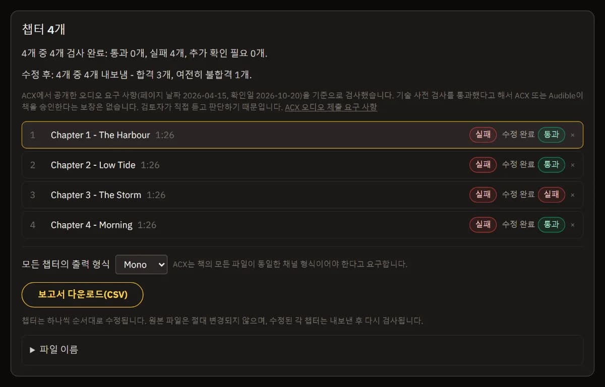 네 챕터 모두 수정 완료: 세 챕터는 재검사에 합격, 클리핑 챕터는 여전히 불합격. 수정 후 요약과 CSV 보고서 다운로드.