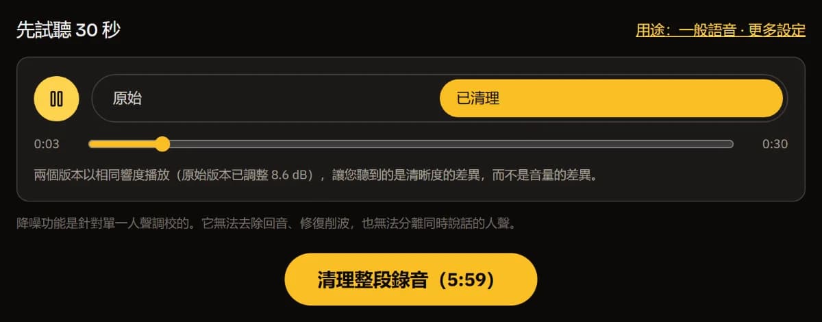 正在播放「已清理」的前後對照播放器、兩者以相同響度播放的說明,以及「清理整段錄音 (5:59)」按鈕。