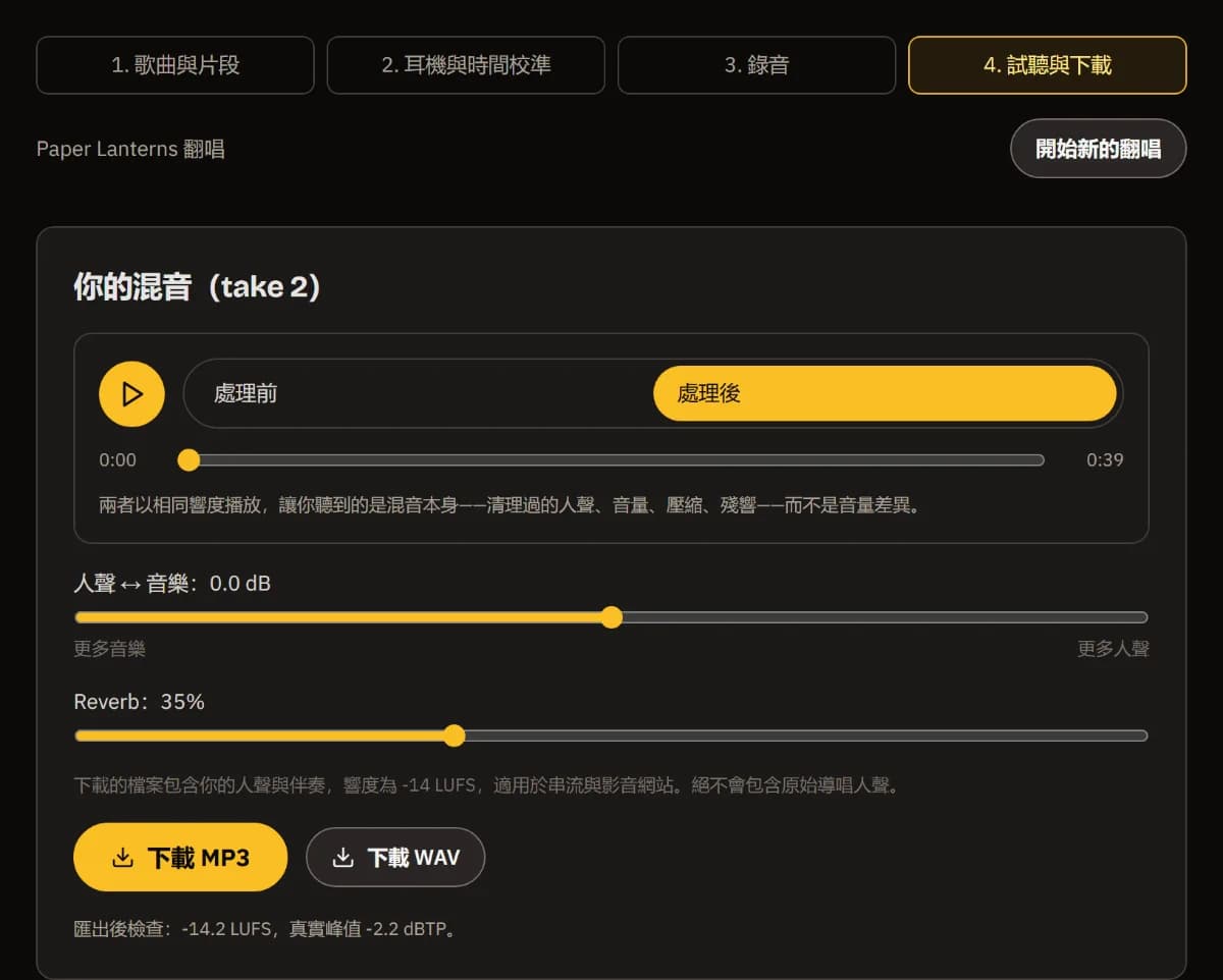 你的混音(第 2 條):處理前/後播放器、人聲與音樂平衡、35% 殘響、下載 MP3 和 WAV,以及匯出後核對的 -14 LUFS。